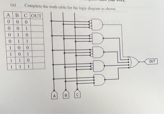 Solved Complete The Truth Table For The Logic Diagram As Chegg