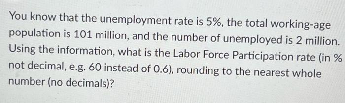 Solved You Know That The Unemployment Rate Is 5 The Total Chegg