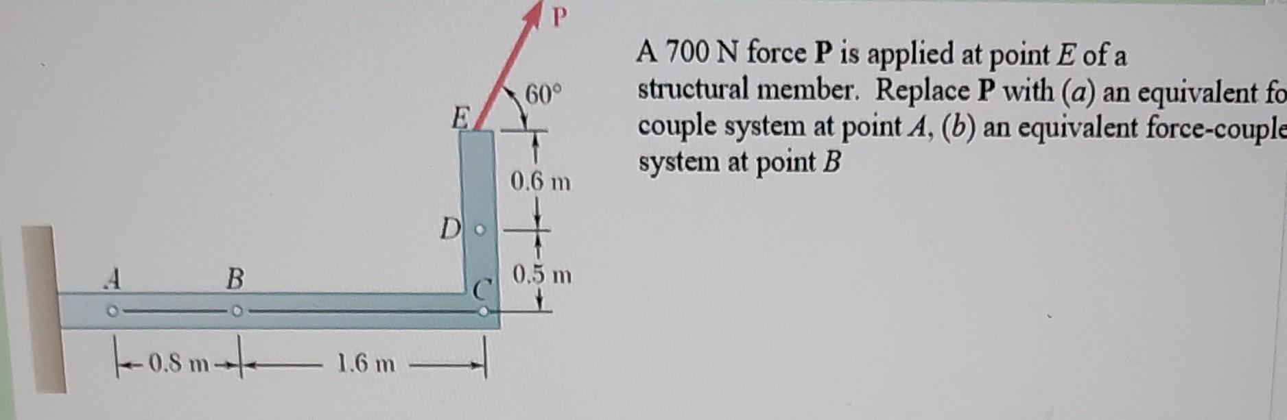 Solved A N Force P Is Applied At Point E Of A Structural Chegg