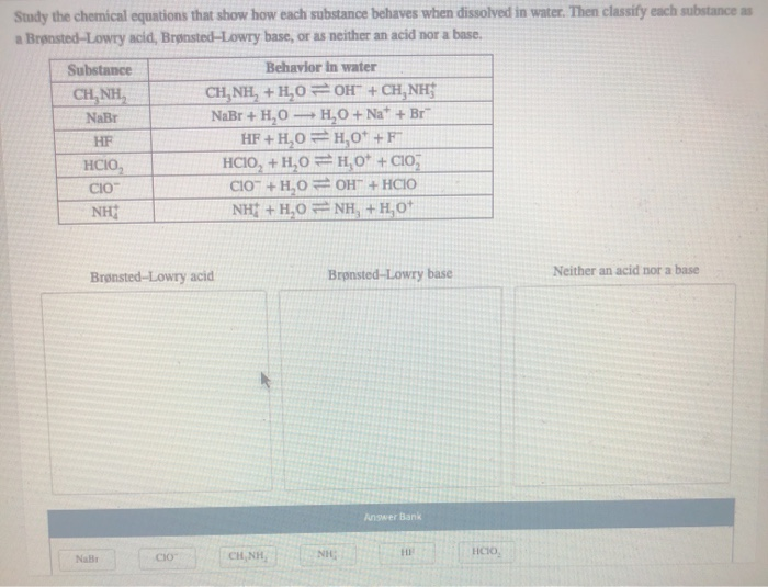 Solved Study The Chemical Equations That Show How Each Chegg