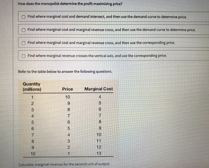 Solved How Does The Monopolist Determine The Profit Chegg