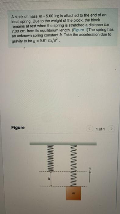 Solved A Block Of Mass M Kg Is Attached To The End Of Chegg