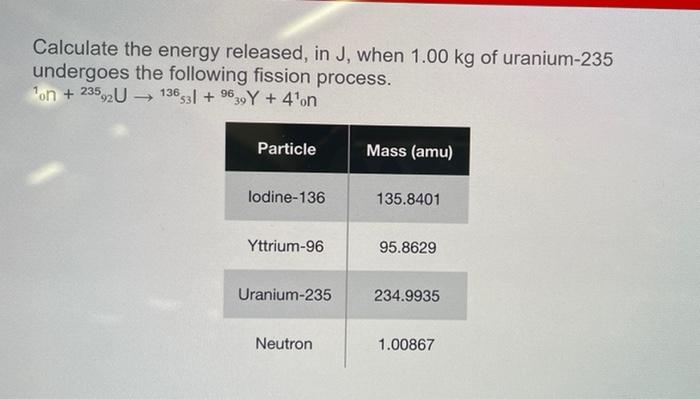 Solved Calculate The Energy Released In J When 1 00 Kg Of Chegg