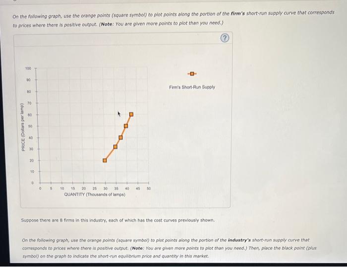 Solved Deriving The Short Run Supply Curve Consider The Chegg