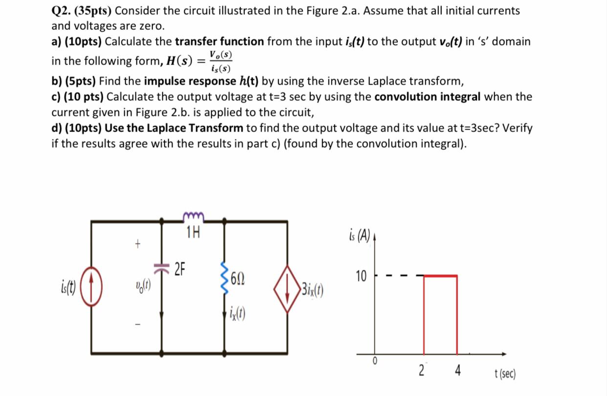 Solved Q Pts Consider The Circuit Illustrated In The Chegg