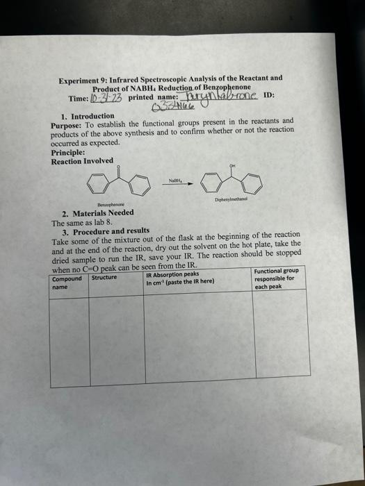 Solved Experiment 9 Infrared Spectroscopic Analysis Of The Chegg