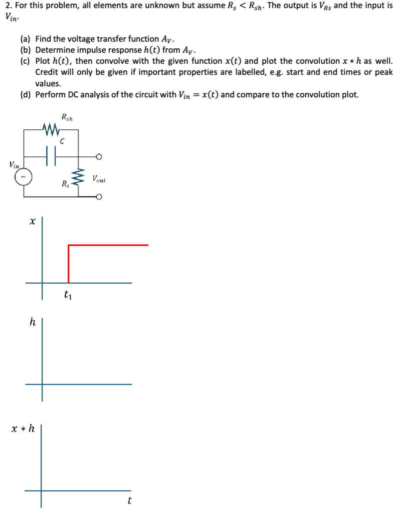 PLEASE DRAW THE GRAPHS PLEASE ANSWER ALL OF THE Chegg