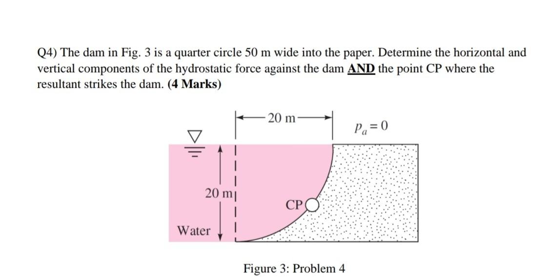 Solved Q4 The Dam In Fig 3 Is A Quarter Circle 50 M Wide Chegg