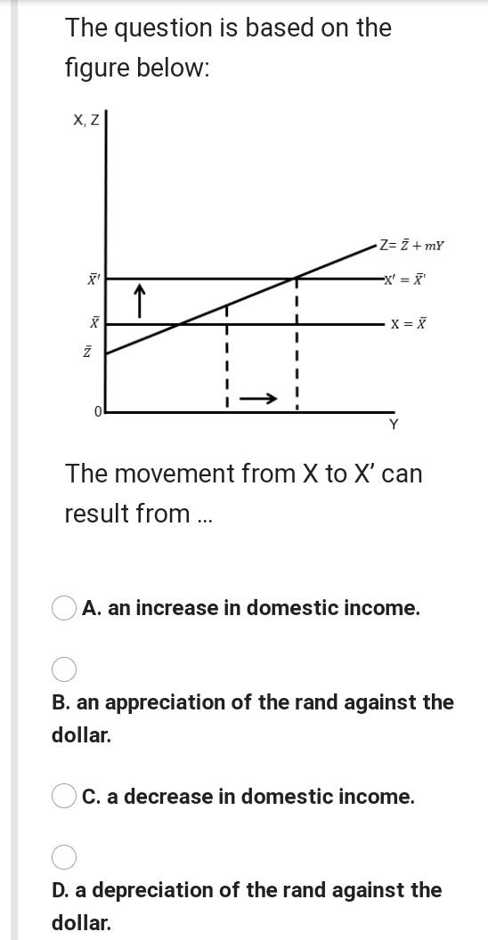 Solved Which Of The Following Is True Regarding An Open Chegg