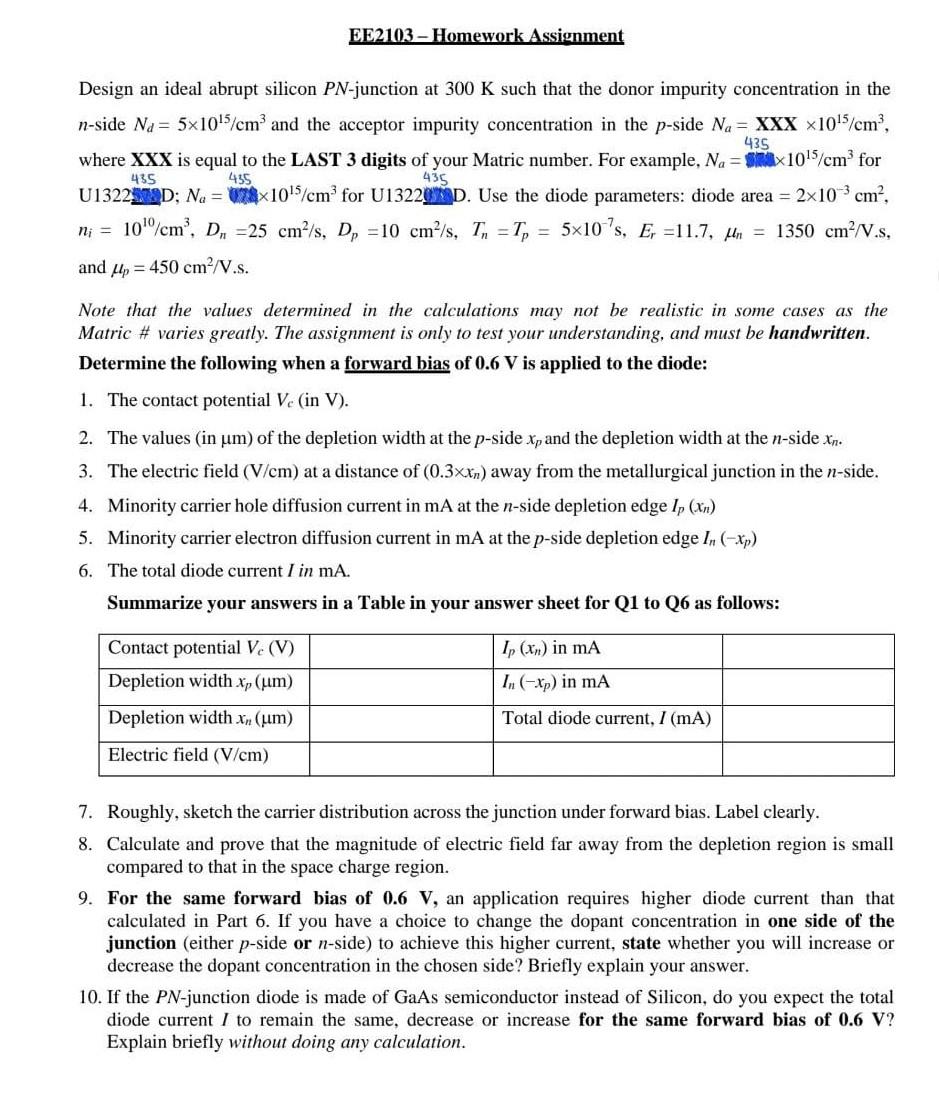 Solved Design An Ideal Abrupt Silicon PN Junction At 300 K Chegg