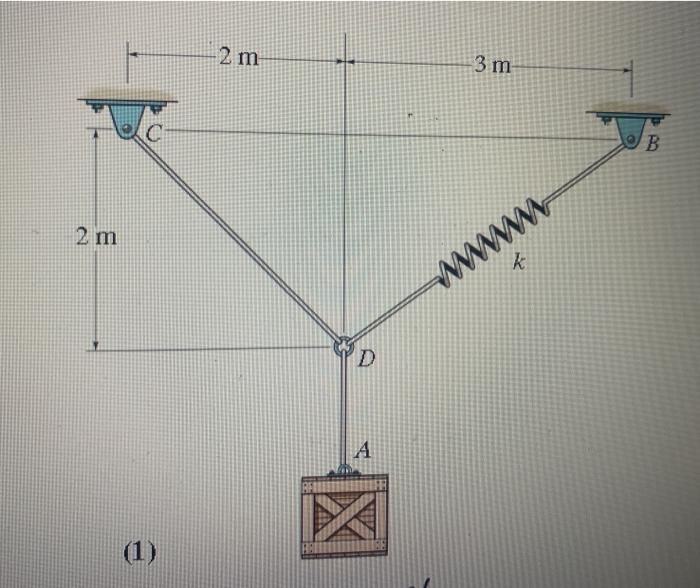 Solved If The Spring Db Has An Unstretched Length Of Chegg