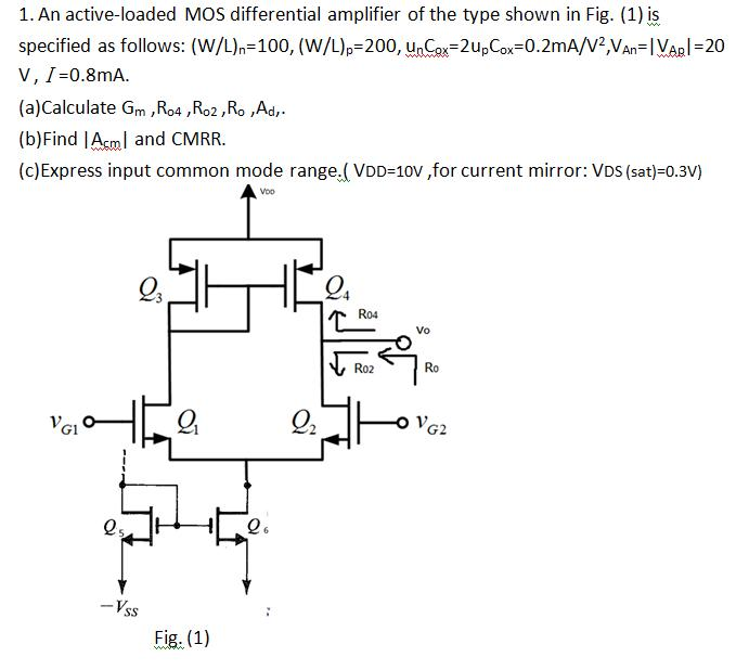 Solved An Active Loaded Mos Differential Amplifier Of The Chegg