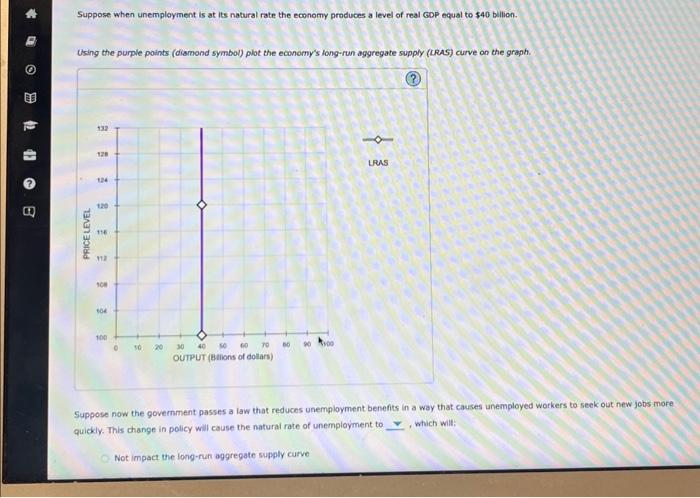 Solved The Slope And Position Of The Long Run Aggregate Chegg