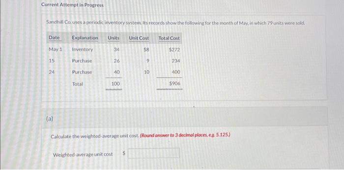 Solved Current Attempt In Progress Sandhill Co Uses A Chegg