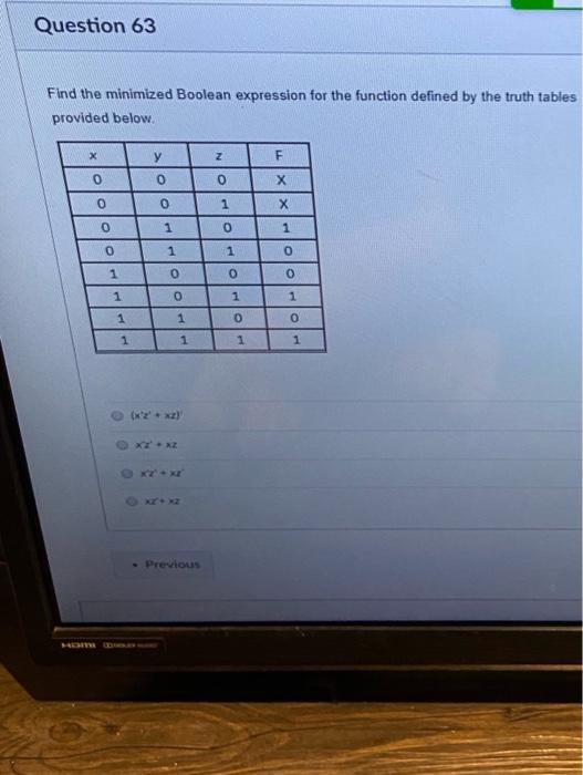 Solved Question Find The Minimized Boolean Expression For Chegg