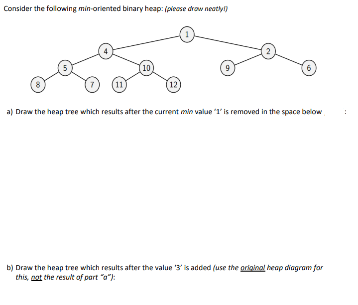 Solved Consider The Following Min Oriented Binary Heap Chegg