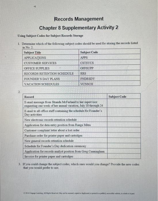 Solved Records Management Chapter Supplementary Activity Chegg