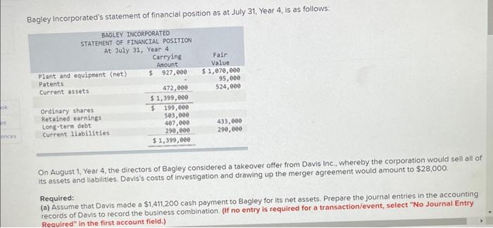 Solved Bagley Incorporated S Statement Of Financial Position Chegg