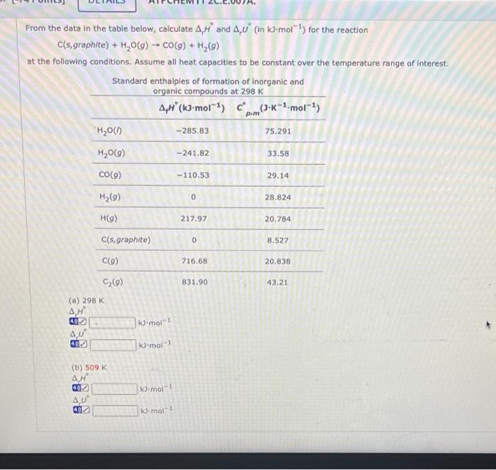 Solved From The Data In The Table Below Calculate D