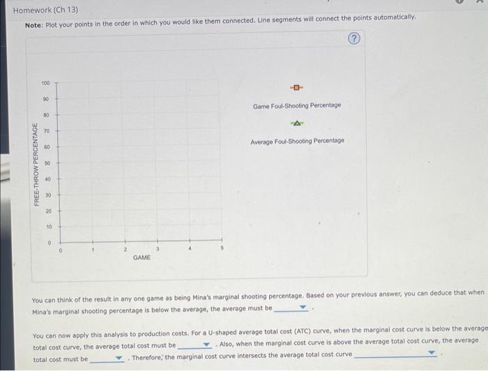 Solved The Relationship Between Marginal And Average Chegg