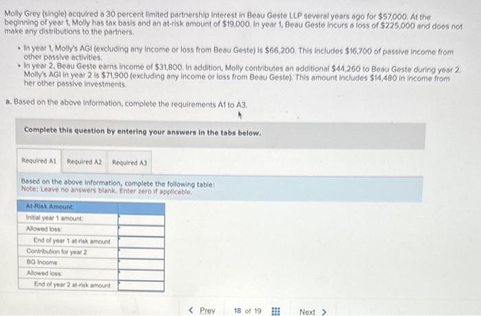 Solved Molly Grey Single Acquired A 30 Percent Limited Chegg