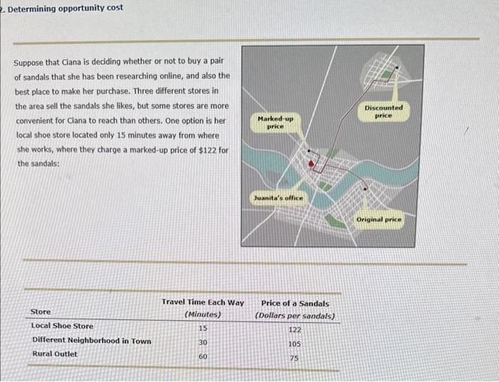 Solved Determining Opportunity Cost Suppose That Ciana Is Chegg