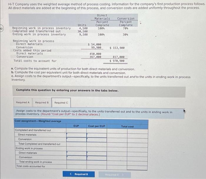 Solved Hi T Company Uses The Weighted Average Method Of Chegg