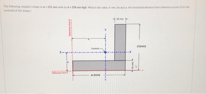 Solved The Doubly Symmetric Shape Shown Below Has Its Chegg