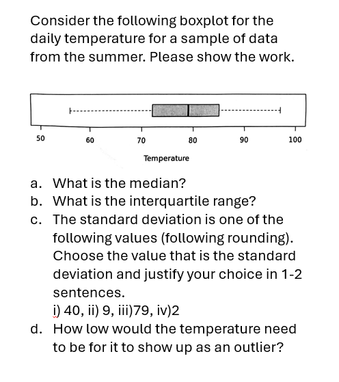 Solved Consider The Following Boxplot For Thedaily Chegg