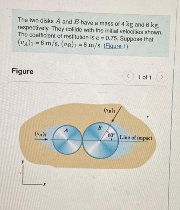 Solved The Two Disks A And B Have A Mass Of Kg And Kg Chegg