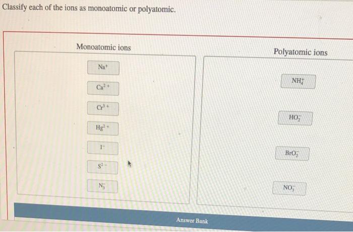 Solved Classify Each Of The Ions As Monoatomic Or Chegg