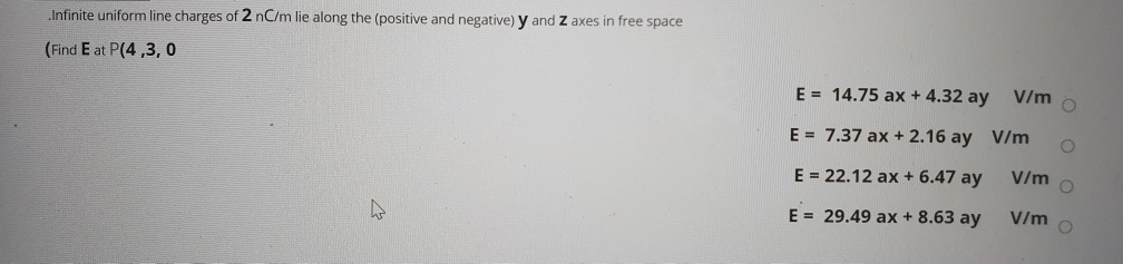 Solved Infinite Uniform Line Charges Of 2 NC M Lie Along The Chegg