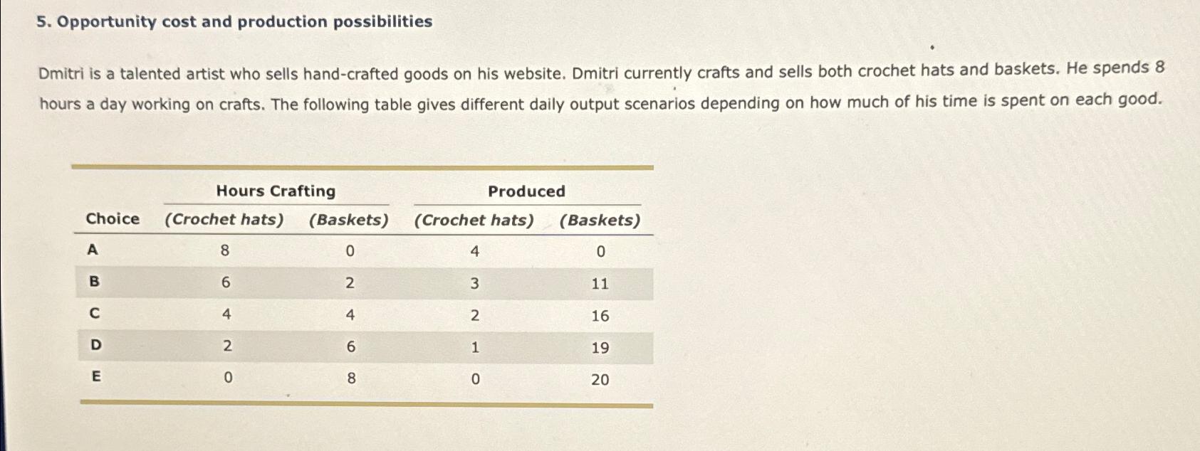 Solved Opportunity Cost And Production PossibilitiesDmitri Chegg