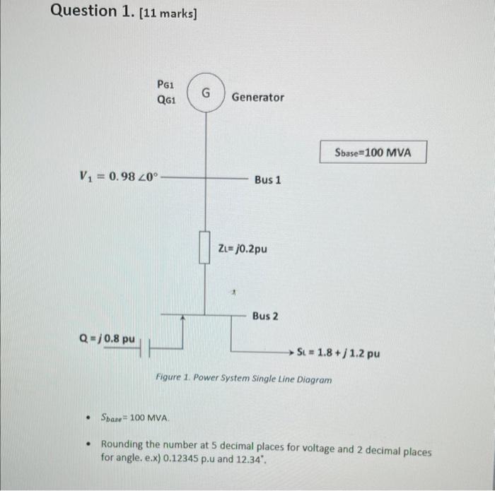 Solved Question Marks J Pu Rigure Power Chegg