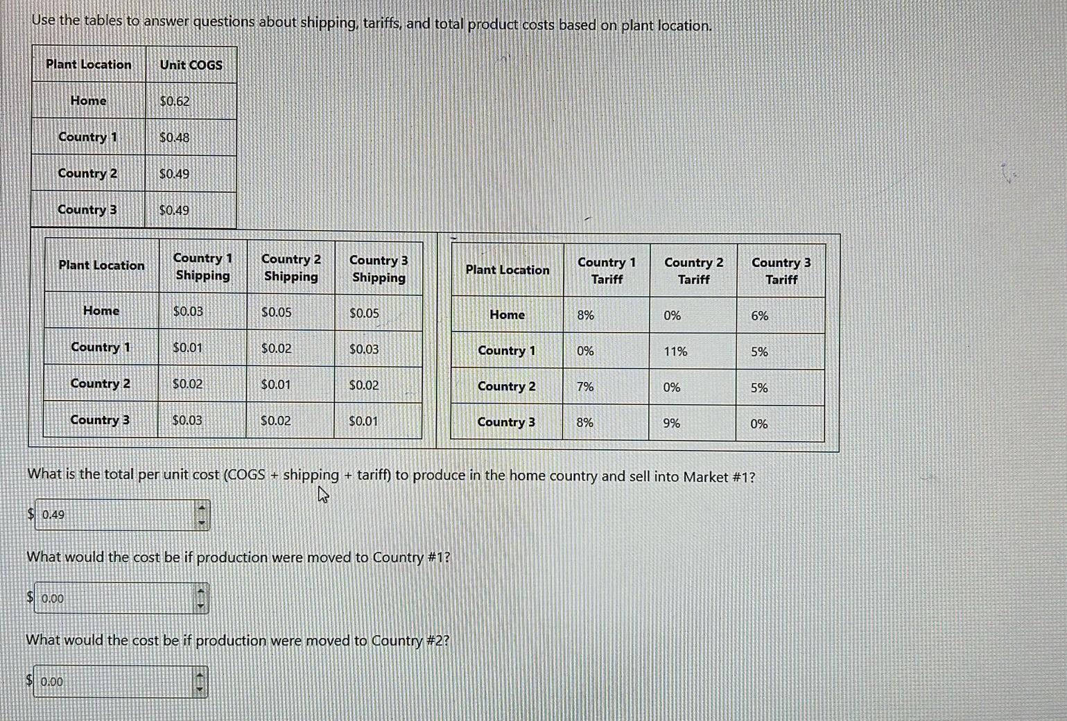 Solved Use The Tables To Answer Questions About Shipping Chegg