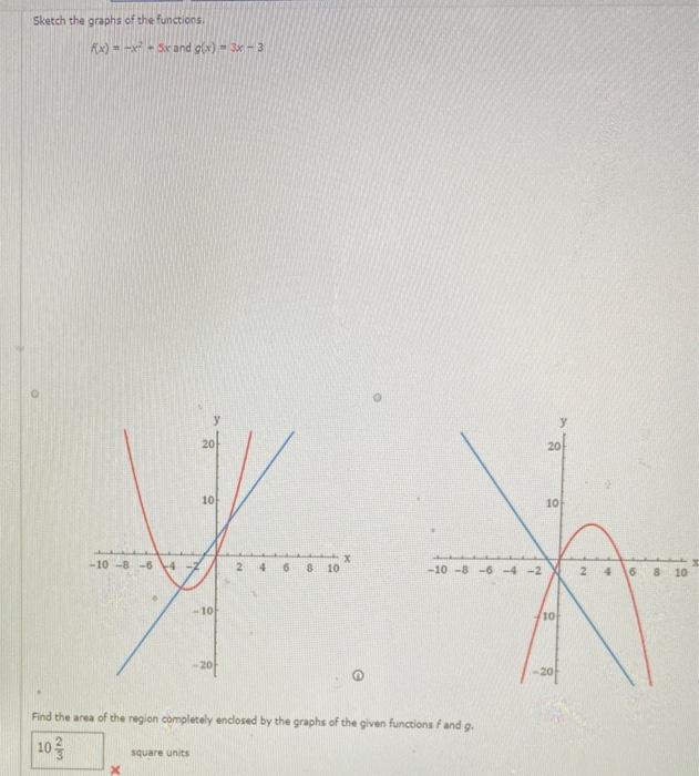 Solved Sketch The Graphs Of The Functions Fx Srand X Chegg