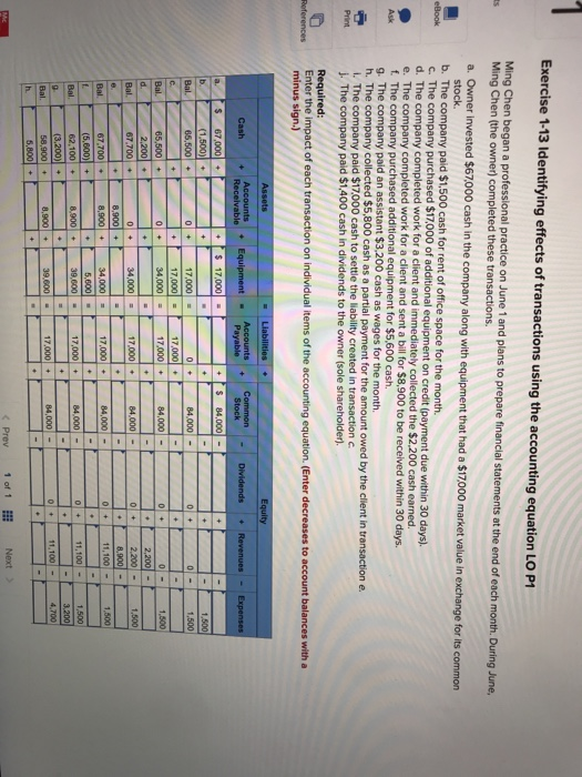 Solved Exercise Identifying Effects Of Transactions Chegg