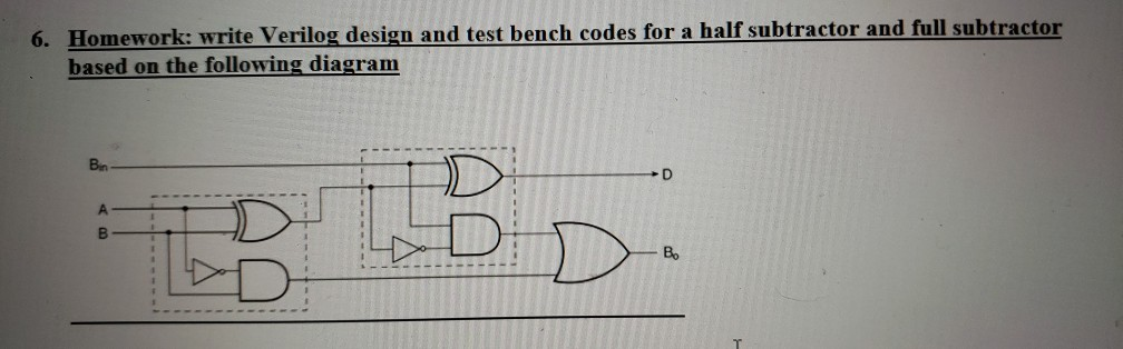 Answered 6 Homework Write Verilog Design And Test Bench