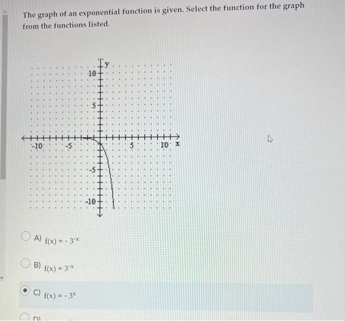 Solved The Graph Of An Exponential Function Is Given Select Chegg