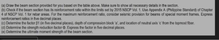 Consider A Rectangular Singly Reinforced Beam Section Chegg