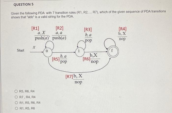 Solved Question Given The Following Pda With Transition Chegg