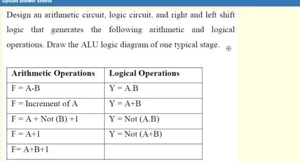 Solved Design An Arithmetic Circuit Logic Circuit And Chegg