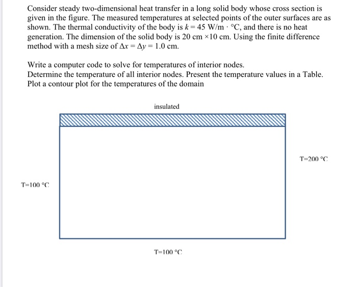 Solved Consider Steady Two Dimensional Heat Transfer In A Chegg