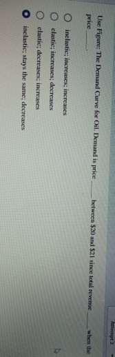 Solved Question 18 Of 20 Figure The Demand Curve For Chegg