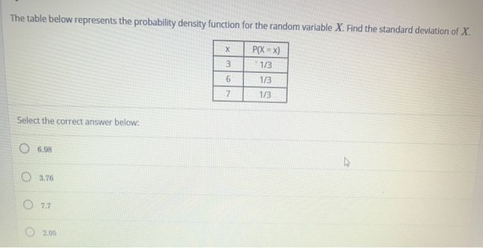 Solved The Table Below Represents The Probability Density Chegg