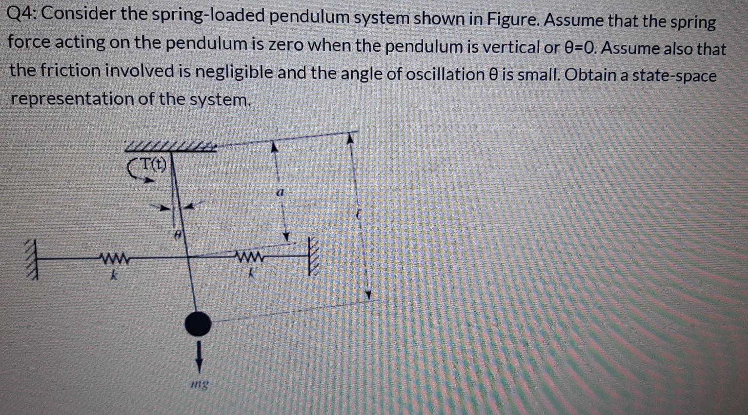 Solved Q Consider The Spring Loaded Pendulum System Shown Chegg