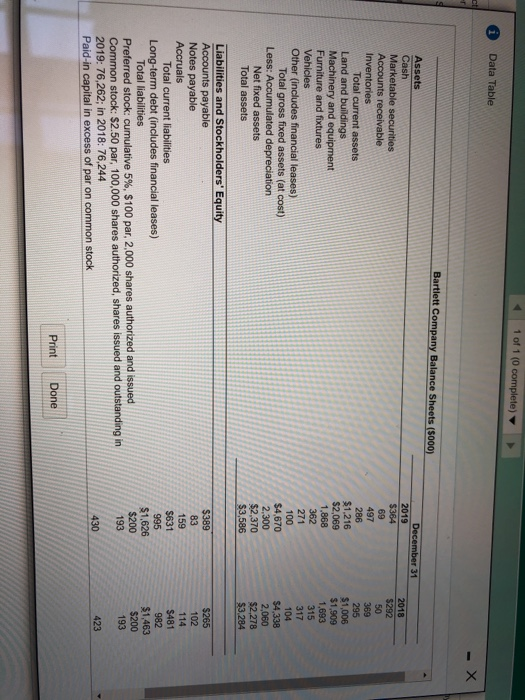 Solved Using The Tables Below Conduct A Complete An Chegg