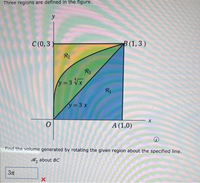 Solved Three Regions Are Defined In The Figure Find The Chegg