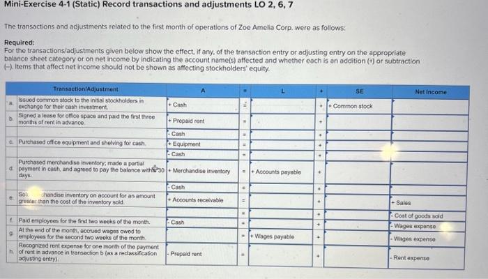 Solved Mini Exercise 4 1 Static Record Transactions And Chegg