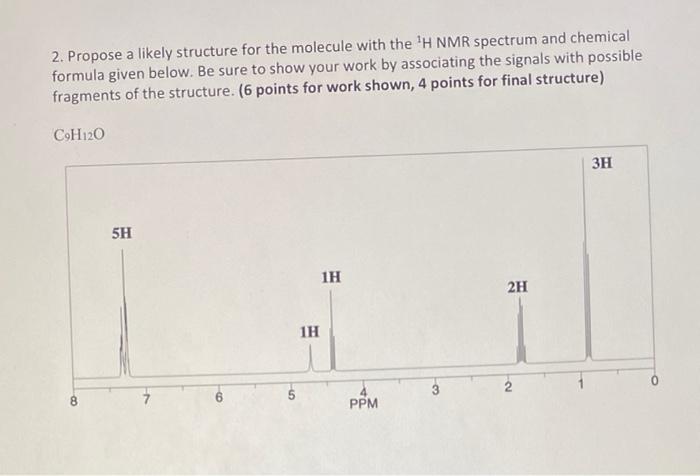 Solved Propose A Likely Structure For The Molecule With Chegg